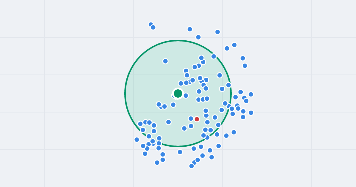 Mapa: Esperanto 16A i flipy w promieniu 1 km