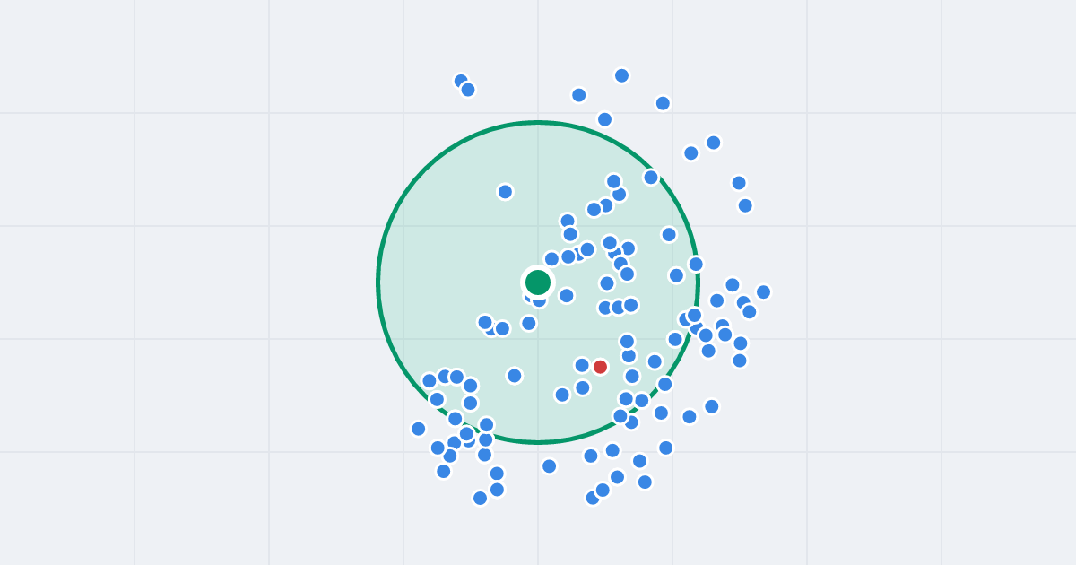 Mapa: Esperanto 18 i flipy w promieniu 1 km