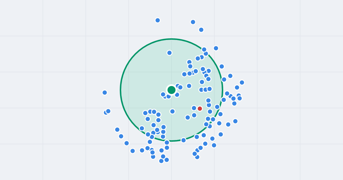 Mapa: Esperanto 9 i flipy w promieniu 1 km