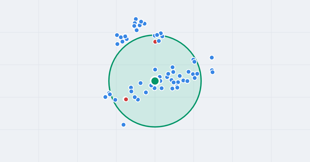 Mapa: Jana Kazimierza 48 i flipy w promieniu 1 km