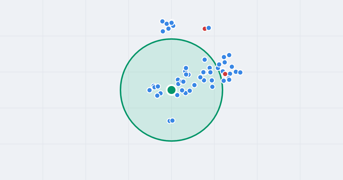 Mapa: Jana Kazimierza 53A i flipy w promieniu 1 km