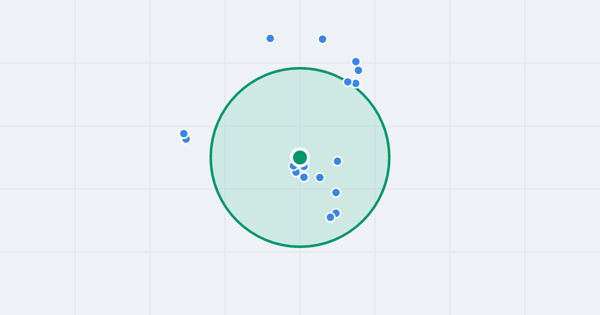 Mapa: Astronautów 15 i flipy w promieniu 1 km