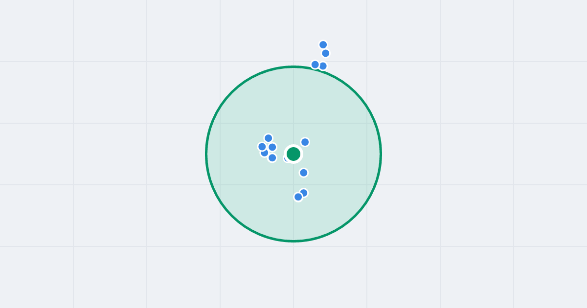 Mapa: Astronautów 6 i flipy w promieniu 1 km