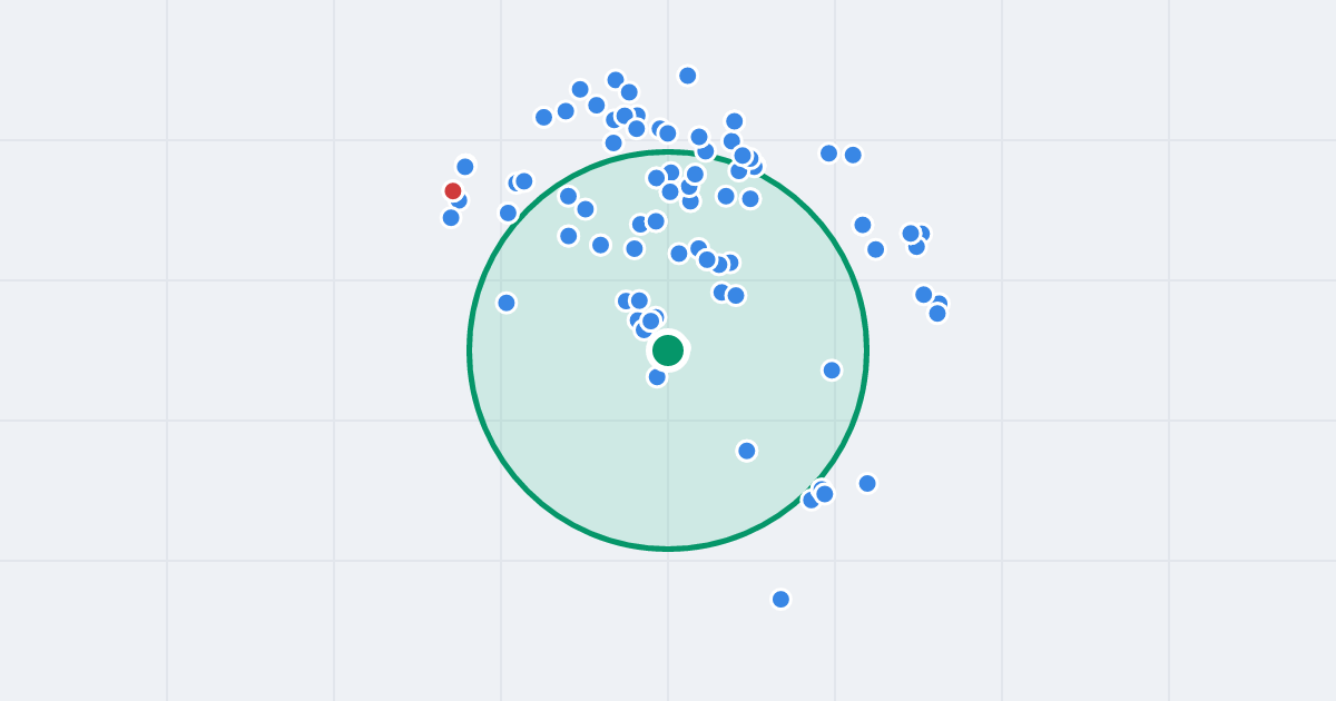 Mapa: Literacka 6 i flipy w promieniu 1 km