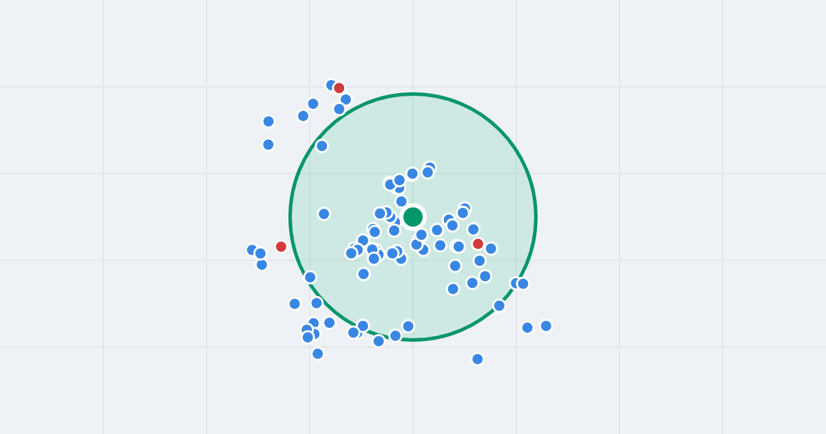 Mapa: Drewniana 9 i flipy w promieniu 1 km
