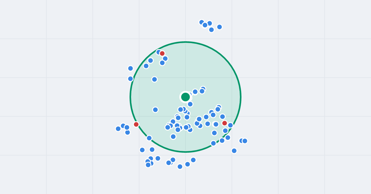 Mapa: Radna 10 i flipy w promieniu 1 km