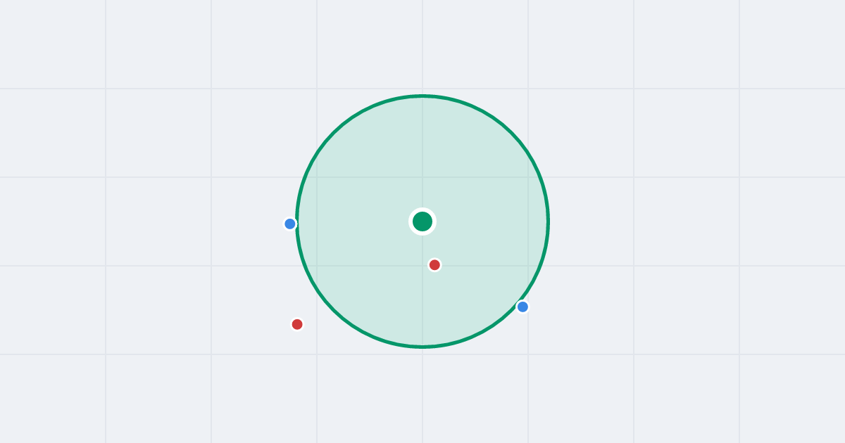 Mapa: Aleksandra Orłowskiego 15A i flipy w promieniu 1 km