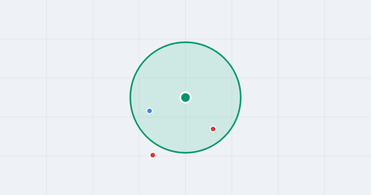Mapa: Planetowa 5C i flipy w promieniu 1 km