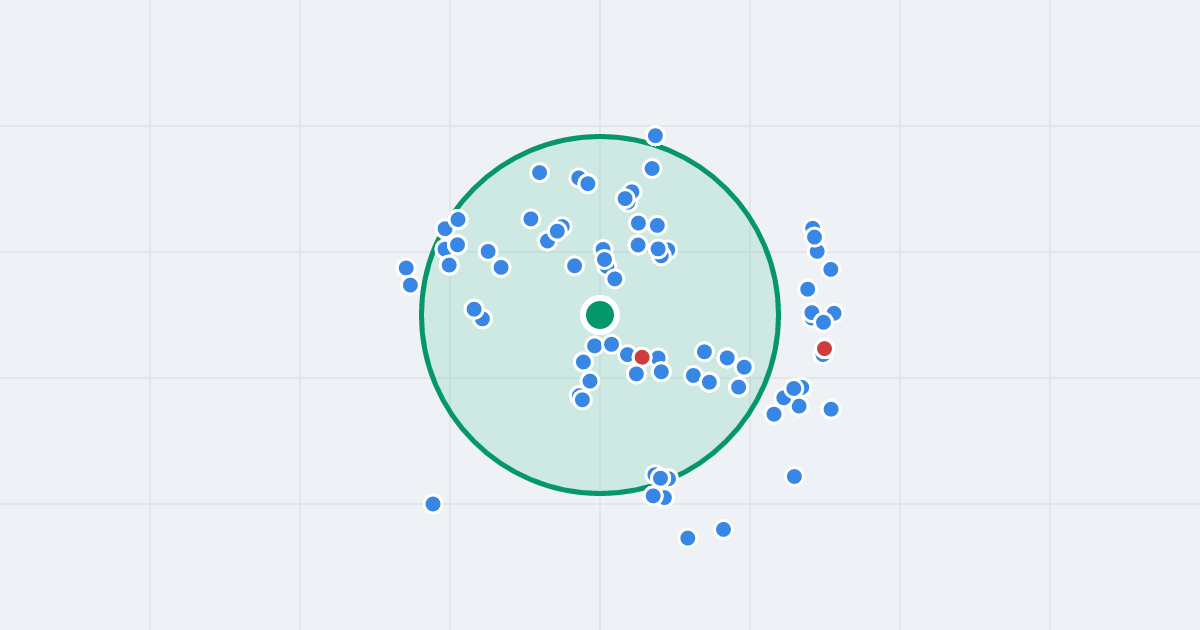 Mapa: Instalatorów 21 i flipy w promieniu 1 km
