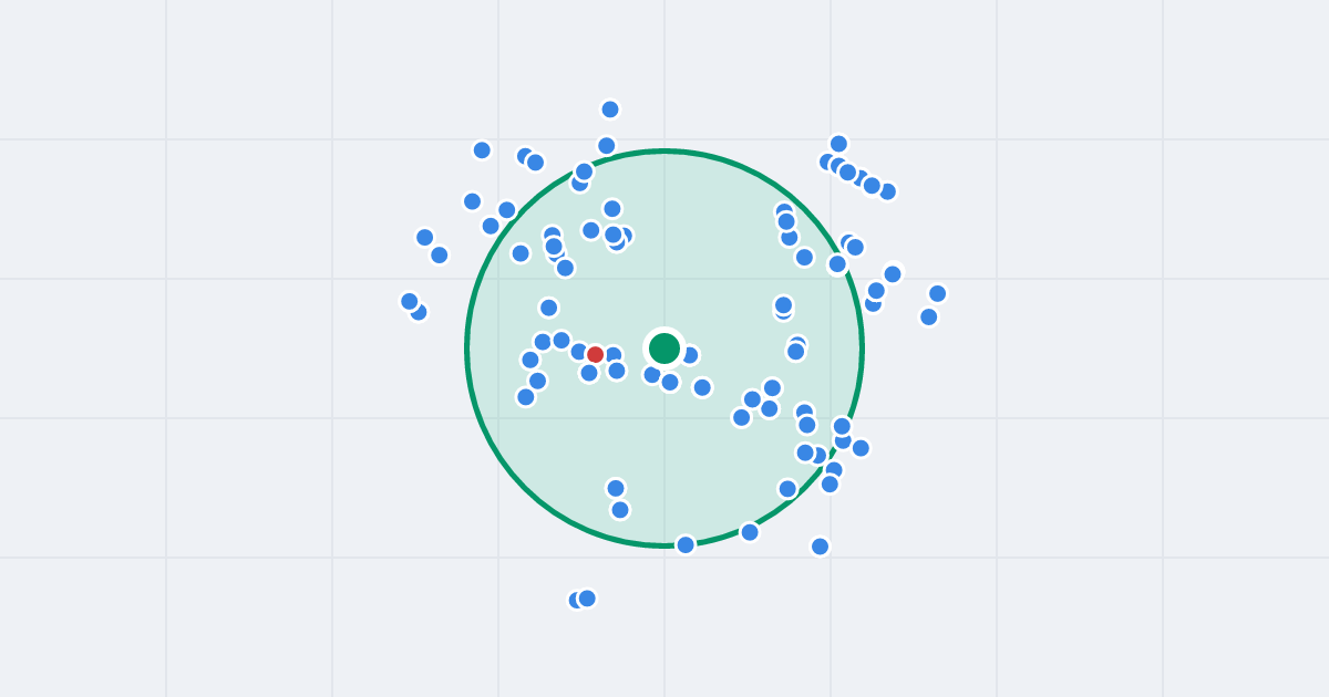 Mapa: Instalatorów 9 i flipy w promieniu 1 km