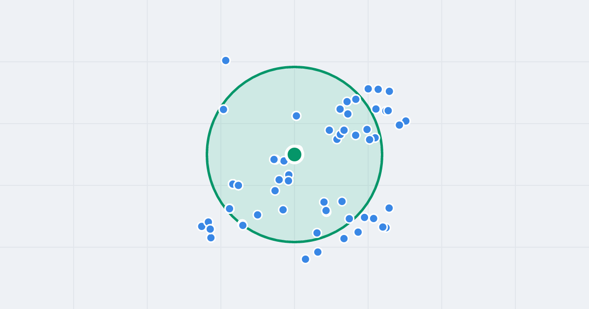 Mapa: Bolesława Limanowskiego 28 i flipy w promieniu 1 km