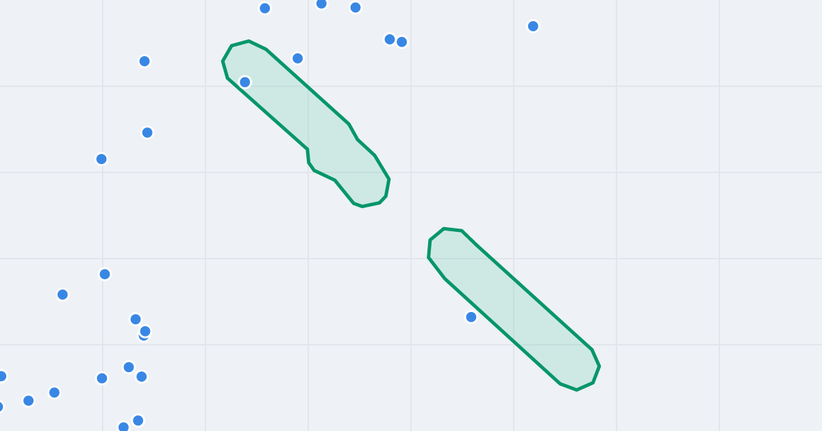 Mapa ulicy Klarysewska z flipami w okolicy