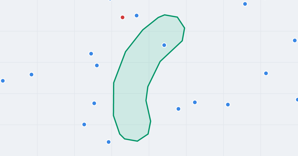 Mapa ulicy Dąbrówki z flipami w okolicy