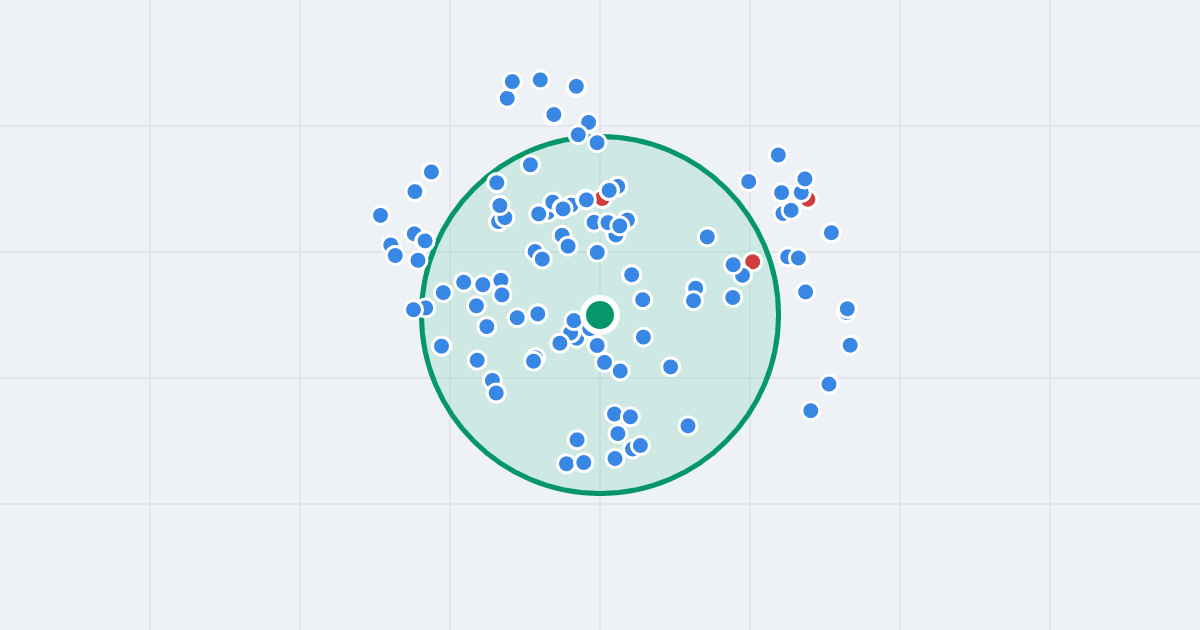 Mapa: Lizbońska 4 i flipy w promieniu 1 km