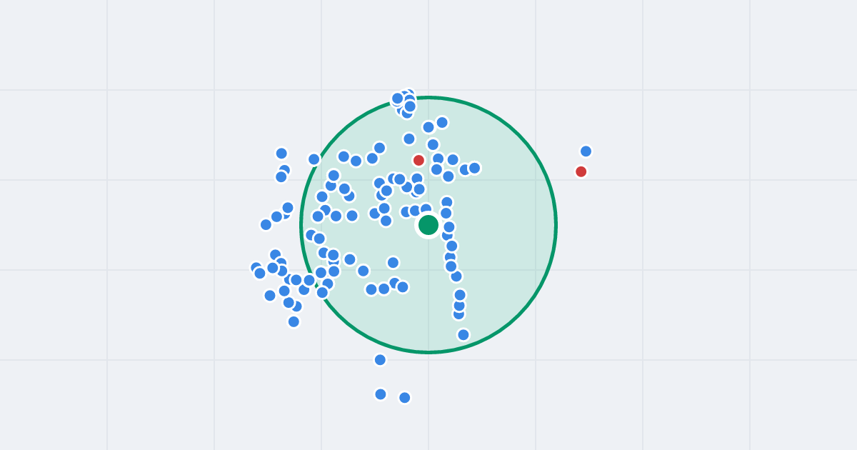 Mapa: Czerniakowska 95/97 i flipy w promieniu 1 km