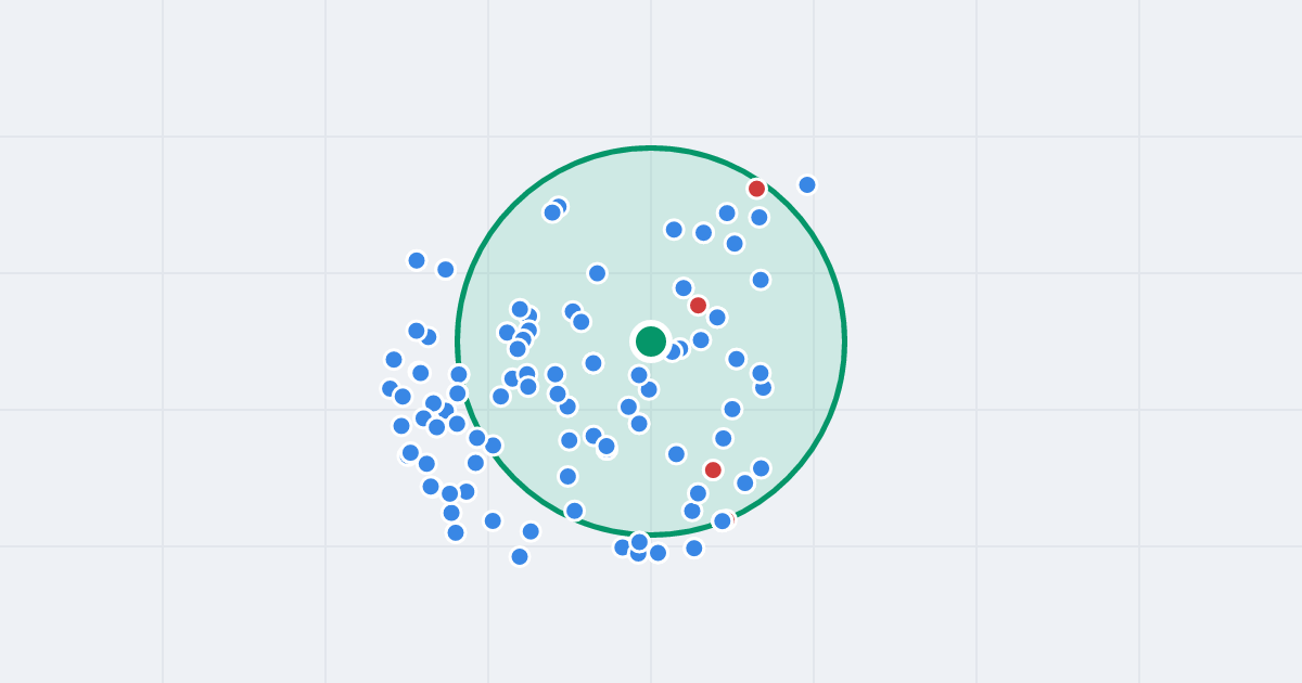 Mapa: Apartamentowa 17 i flipy w promieniu 1 km