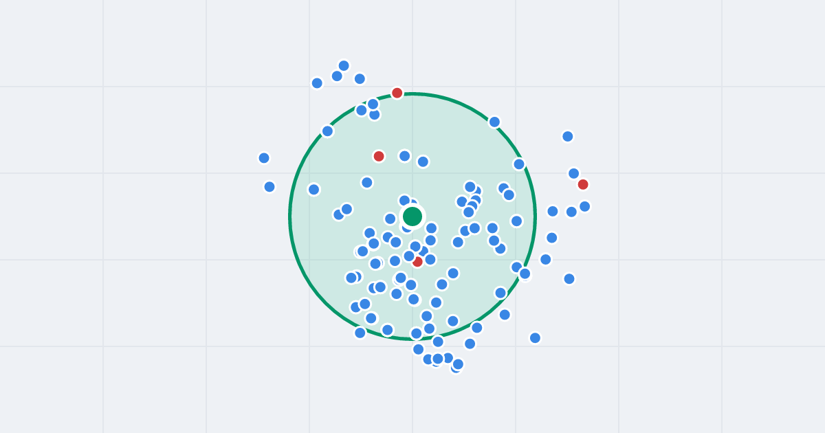 Mapa: Karola Adamieckiego 3 i flipy w promieniu 1 km