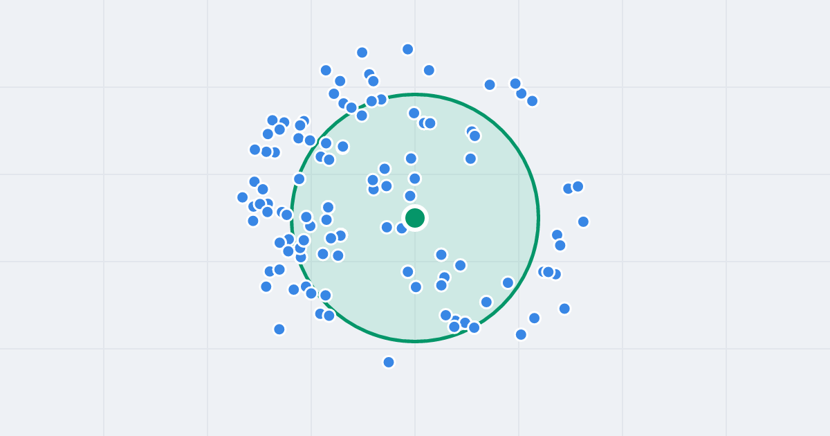 Mapa: Ogólna 7 i flipy w promieniu 1 km