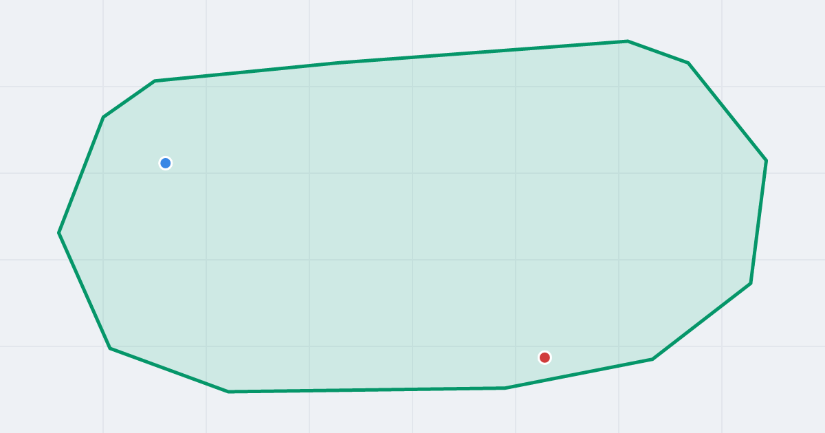 Mapa ulicy Wiartel z flipami w okolicy
