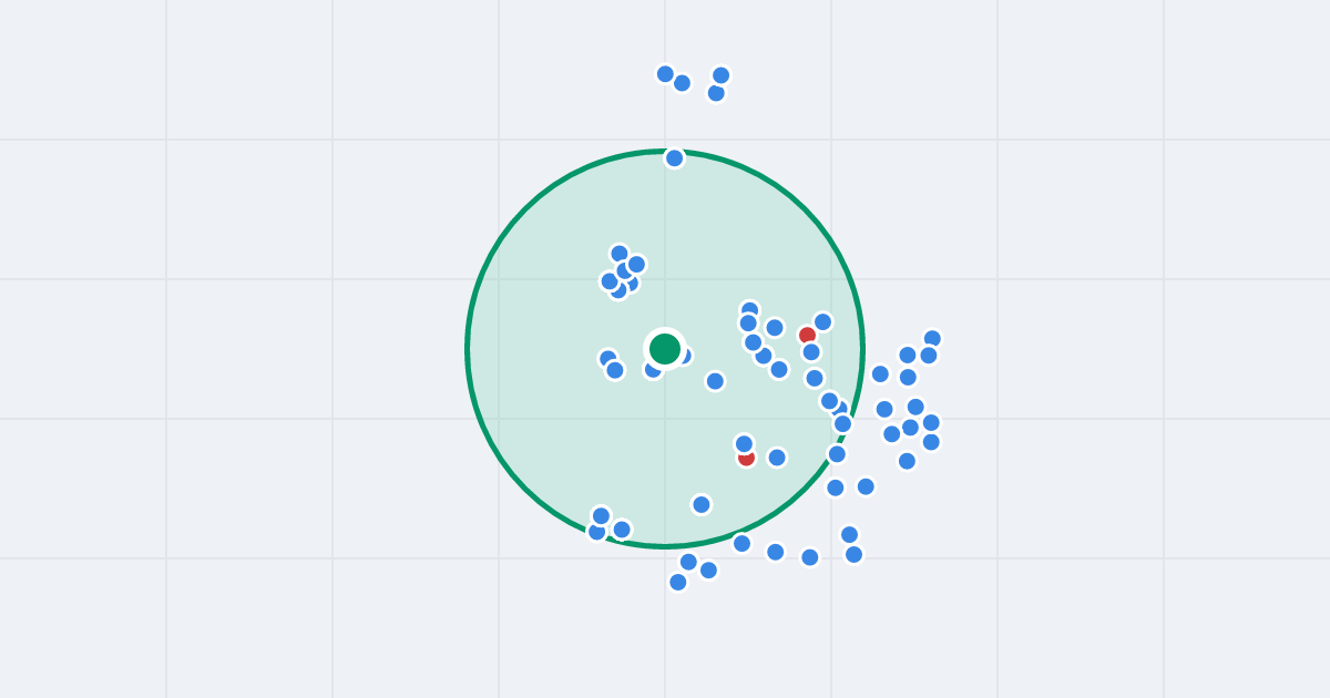 Mapa: Cybernetyki 15 i flipy w promieniu 1 km