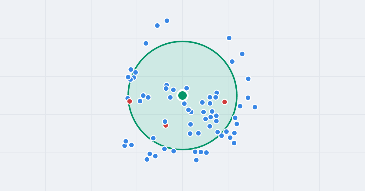 Mapa: Cybernetyki 2A i flipy w promieniu 1 km
