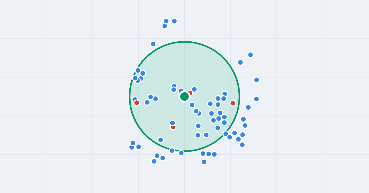 Mapa: Cybernetyki 4A i flipy w promieniu 1 km