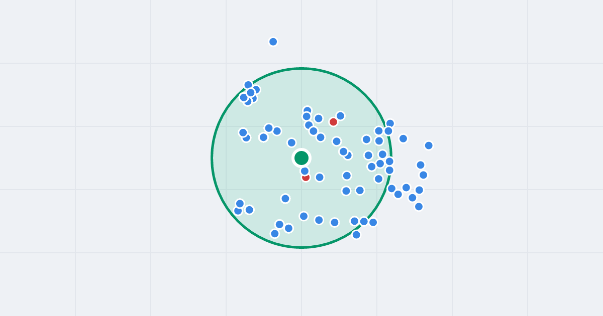 Mapa: Cybernetyki 7D i flipy w promieniu 1 km