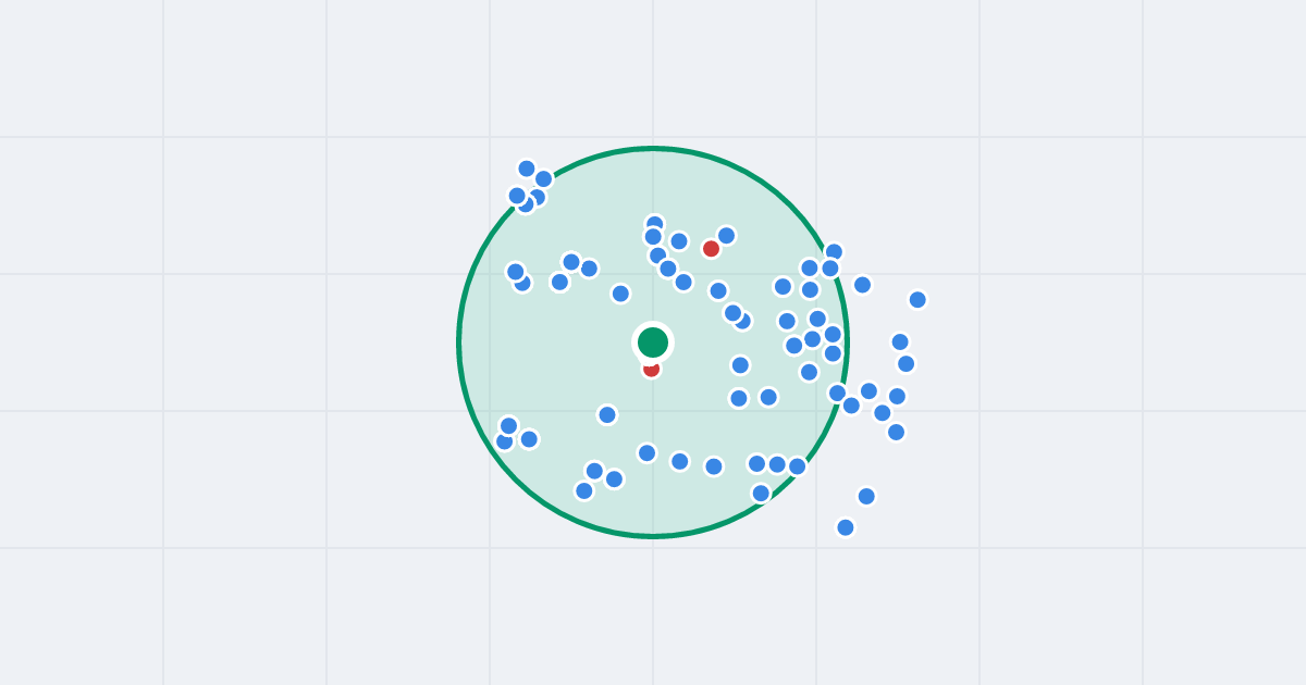 Mapa: Cybernetyki 7F i flipy w promieniu 1 km