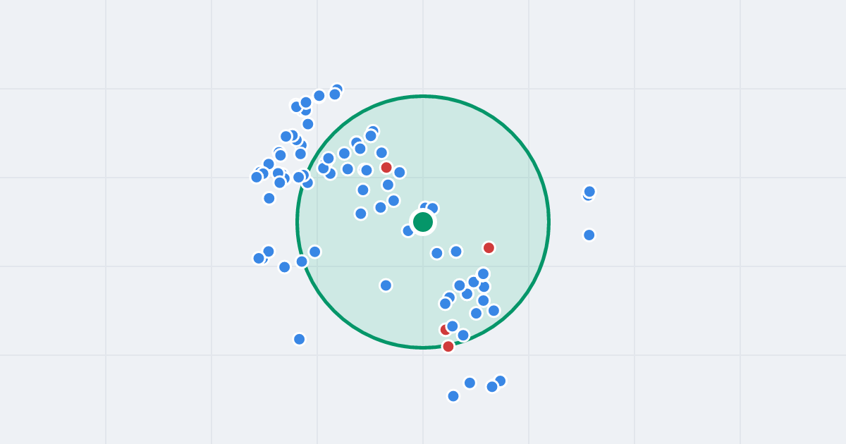 Mapa: Ignacego Potockiego 4 i flipy w promieniu 1 km