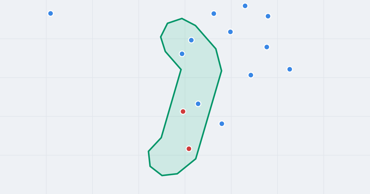 Mapa ulicy Okrąg z flipami w okolicy