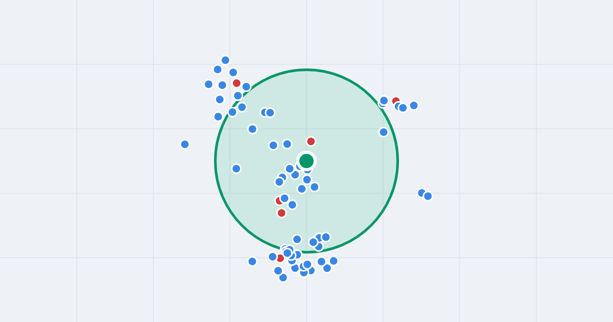 Mapa: Solec 18 i flipy w promieniu 1 km