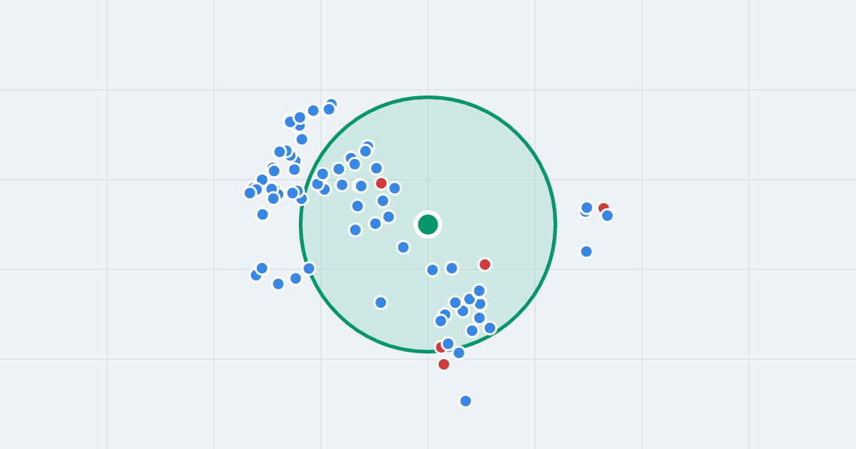 Mapa: Wybrzeże Kościuszkowskie 17 i flipy w promieniu 1 km