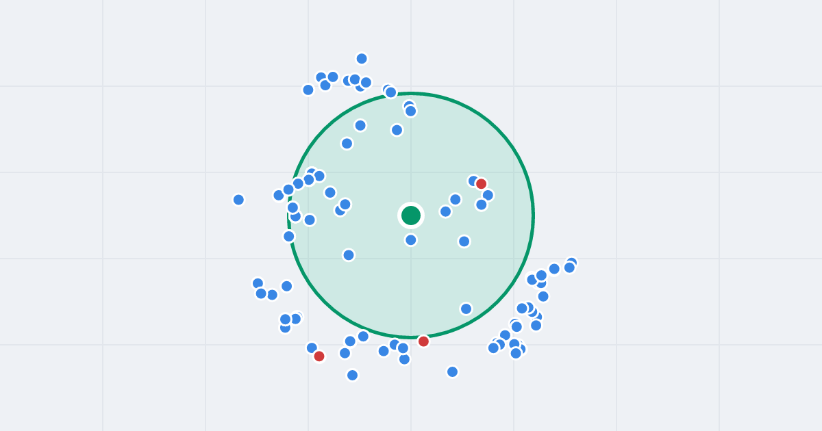 Mapa: Kozia 3/5 i flipy w promieniu 1 km