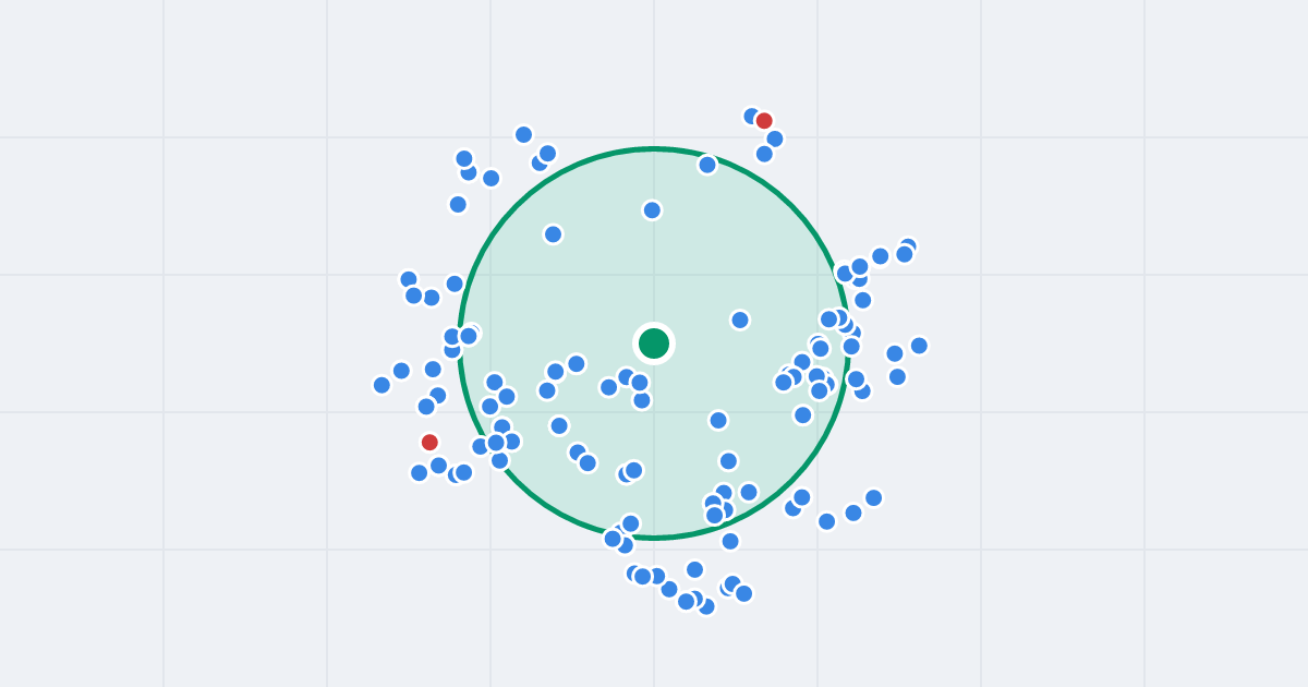 Mapa: Romualda Traugutta 7/9 i flipy w promieniu 1 km