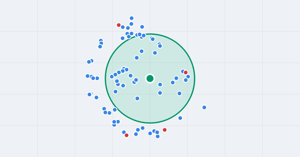 Mapa: Senatorska 17/19 i flipy w promieniu 1 km