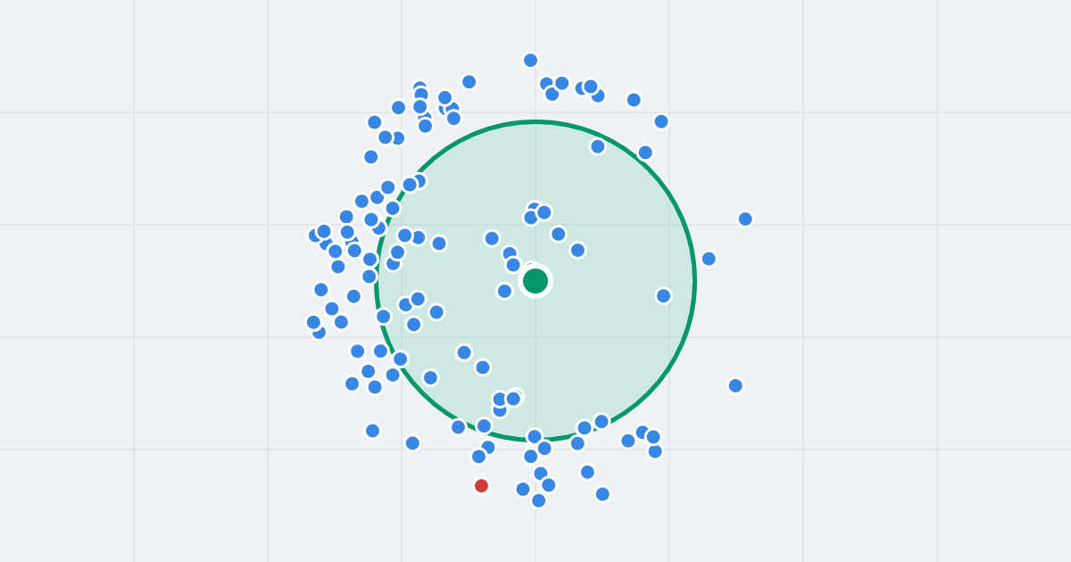 Mapa: Tylmana Gamerskiego 3 i flipy w promieniu 1 km