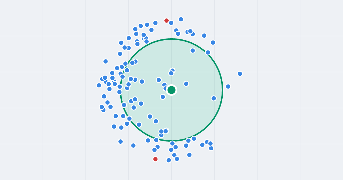 Mapa: Tylmana Gamerskiego 7 i flipy w promieniu 1 km