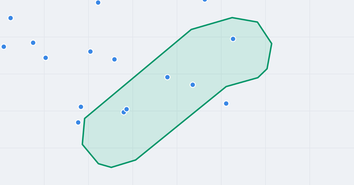 Mapa ulicy Jana i Jędrzeja Śniadeckich z flipami w okolicy