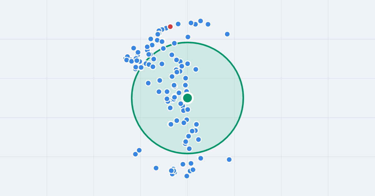 Mapa: Litewska 10 i flipy w promieniu 1 km