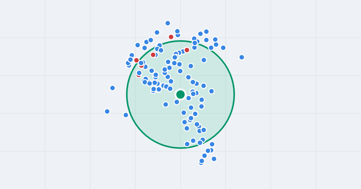Mapa: Plac Zbawiciela 5 i flipy w promieniu 1 km