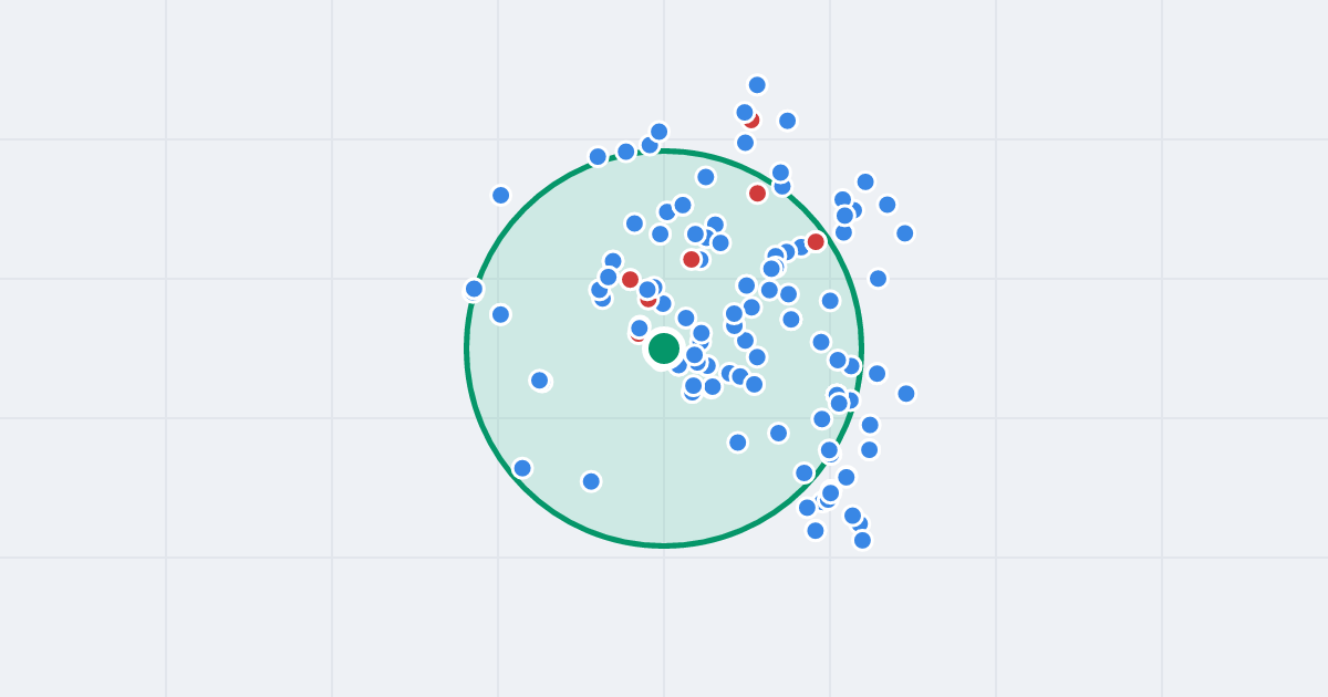 Mapa: Stanisława Noakowskiego 16 i flipy w promieniu 1 km