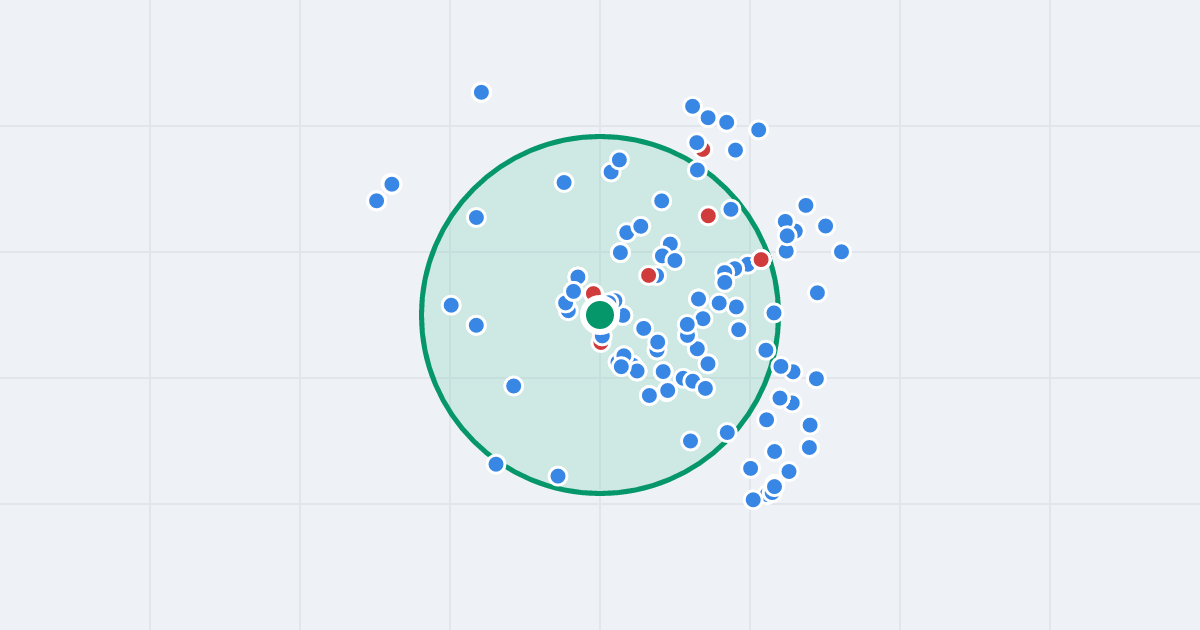 Mapa: Wilcza 69 i flipy w promieniu 1 km