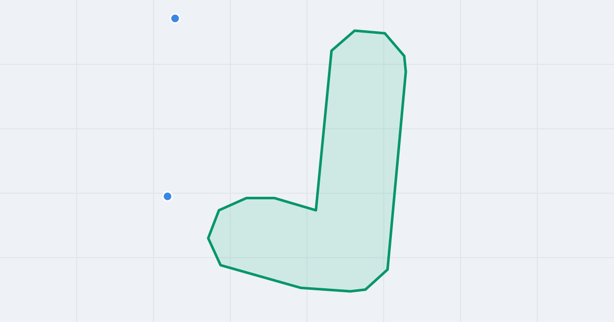Mapa ulicy Paproci z flipami w okolicy
