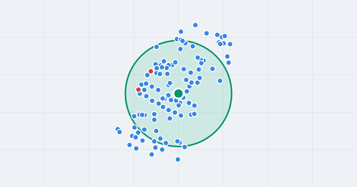 Mapa: Baśniowa 3 i flipy w promieniu 1 km