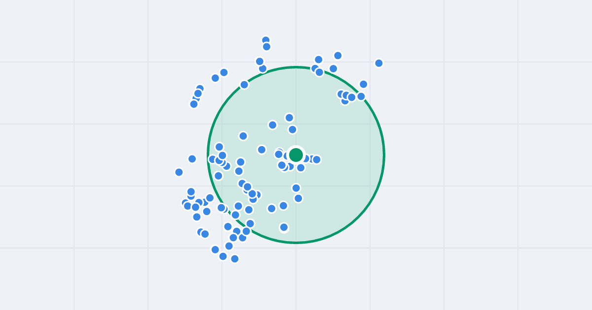 Mapa: Juliana Ursyna Niemcewicza 7/9 i flipy w promieniu 1 km