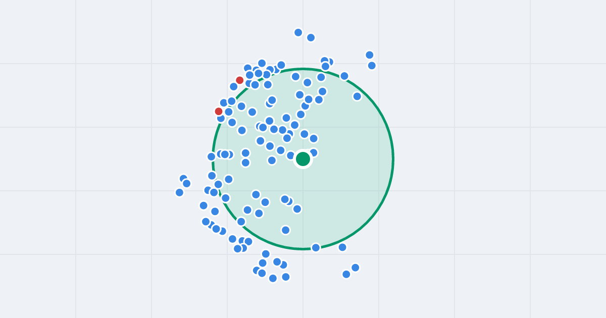 Mapa: Stefana Banacha 18 i flipy w promieniu 1 km
