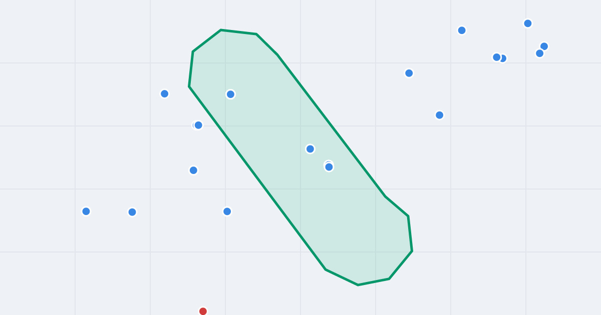 Mapa ulicy Wrzesińska z flipami w okolicy