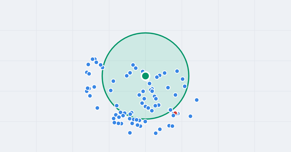 Mapa: Marymoncka 67 i flipy w promieniu 1 km