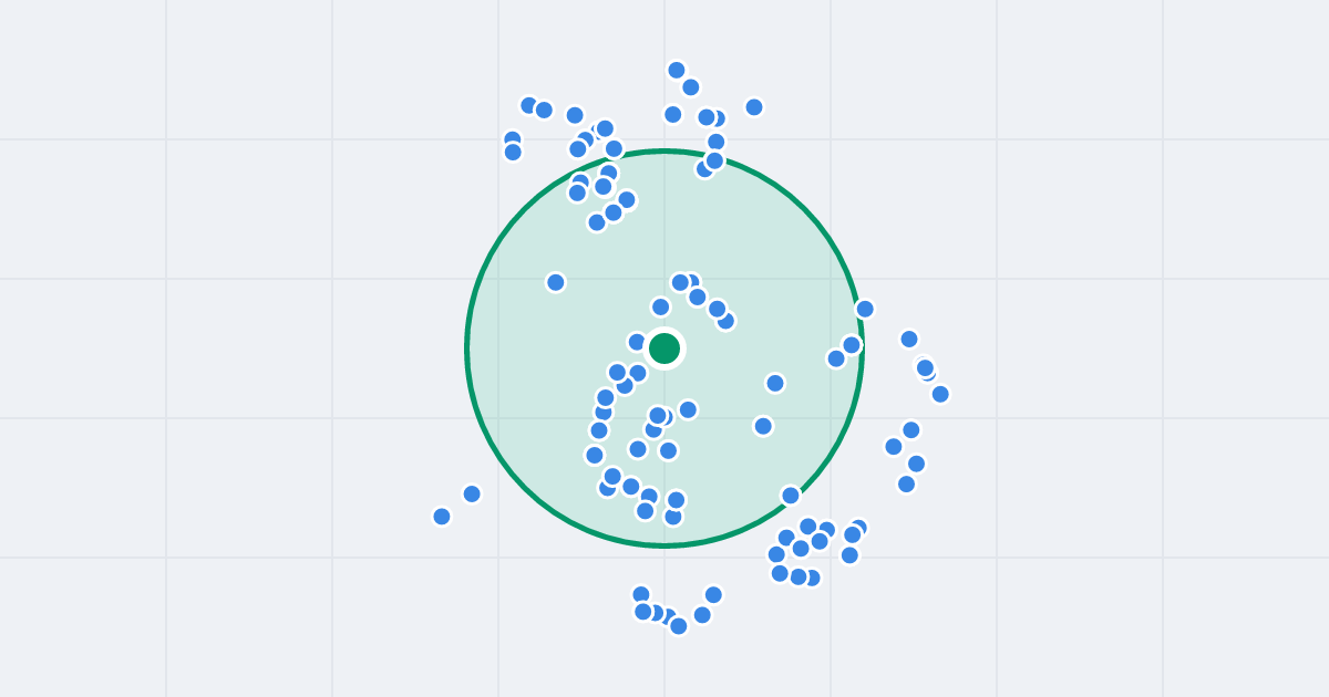Mapa: Skalbmierska 16 i flipy w promieniu 1 km