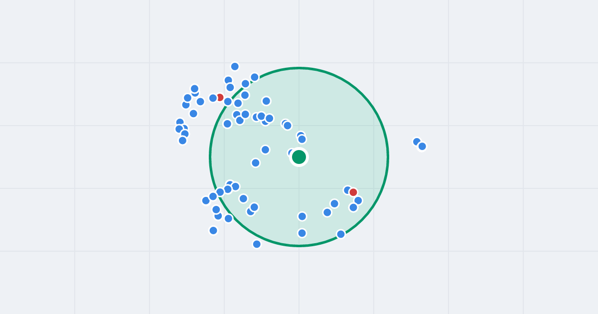 Mapa: Świętojańska 13 i flipy w promieniu 1 km